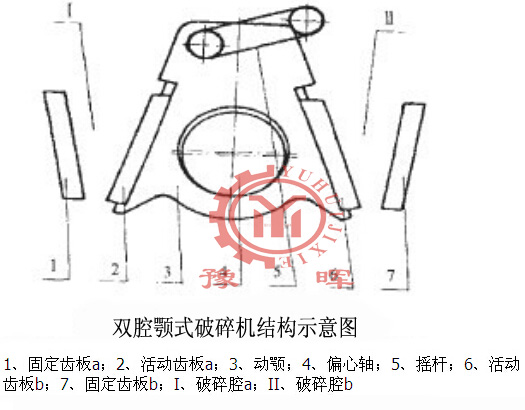 pǻʽCY(ji)(gu)