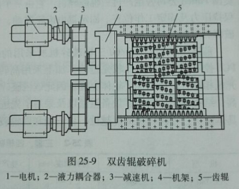 25-9pX݁C(j)