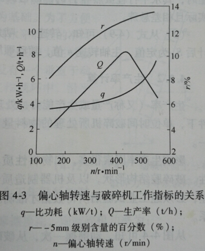 ƫSD(zhun)ٺͶƙCָP(gun)ϵ
