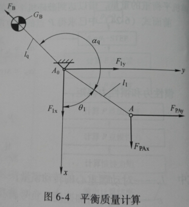 6-4ƙC(j)ƽ|(zh)Ӌ(j)